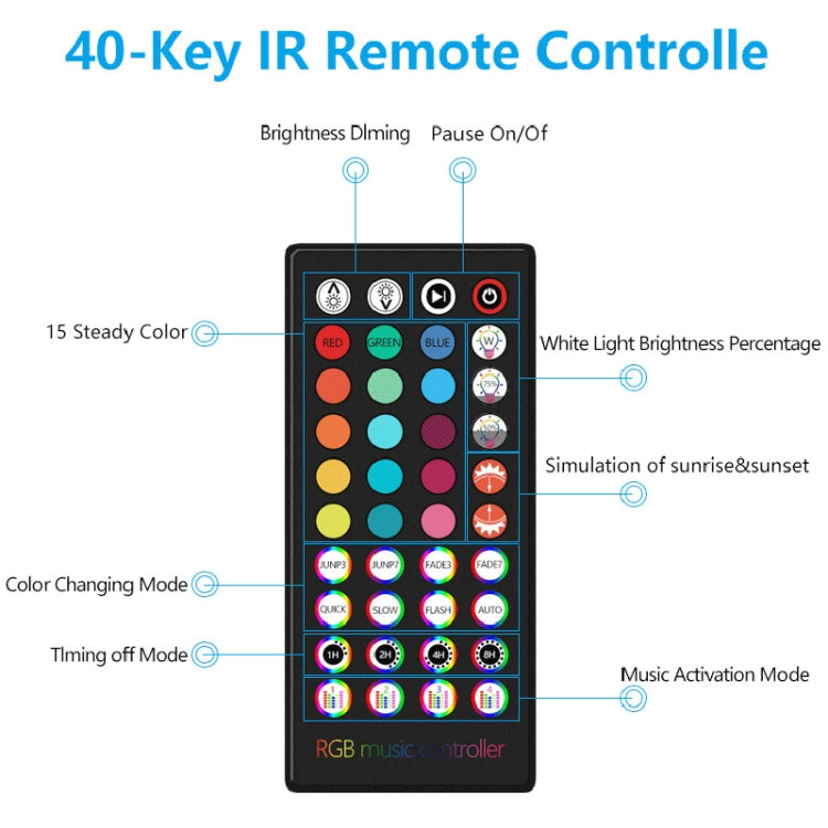 Y12 Cigarette Lighter Car Colorful RGB Foot LED Atmosphere Light