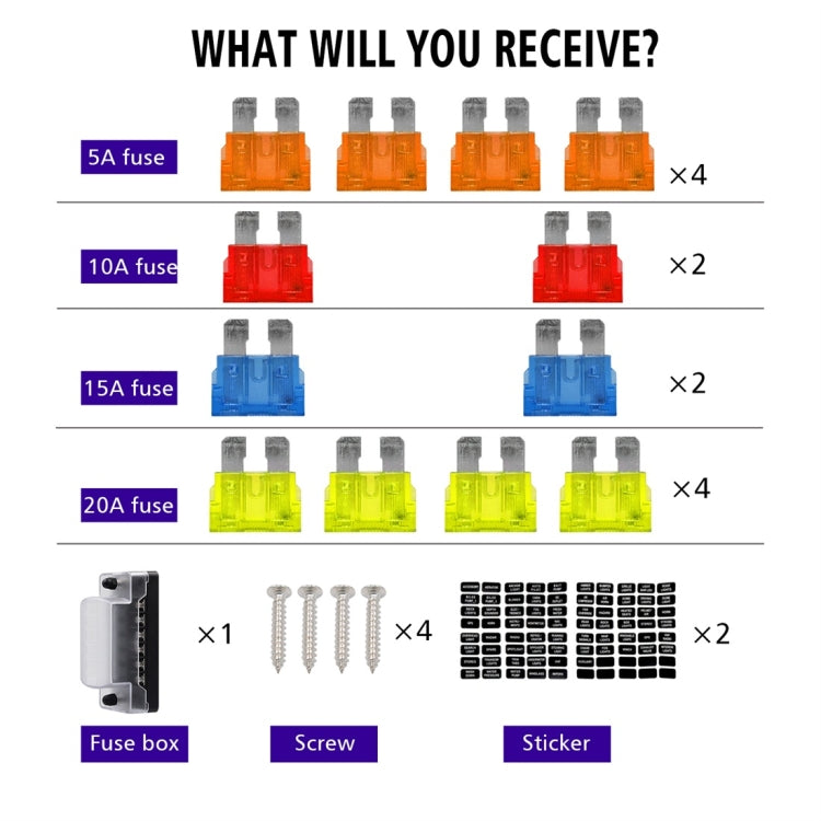 ZH-978A1 FB1901 1 In 6 Out 6 Ways Independent Positive Negative Fuse Box with 12 Fuses for Auto Car Truck Boat
