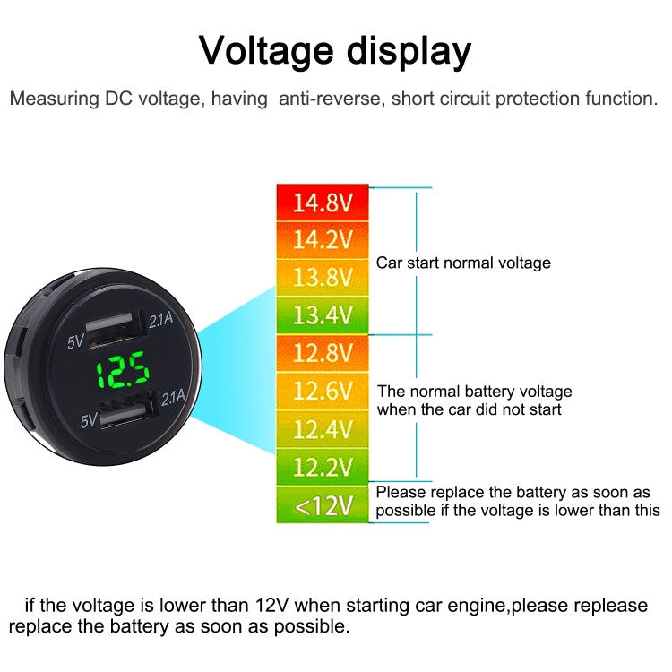 Universal Car Dual Port USB Charger Power Outlet Adapter 4.2A 5V IP66 with LED Digital Voltmeter + 60cm Cable