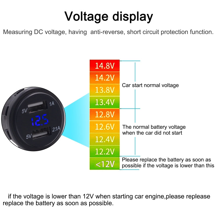 Universal Car Dual Port USB Charger Power Outlet Adapter 3.1A 5V IP66 with LED Digital Voltmeter + 60cm Cable