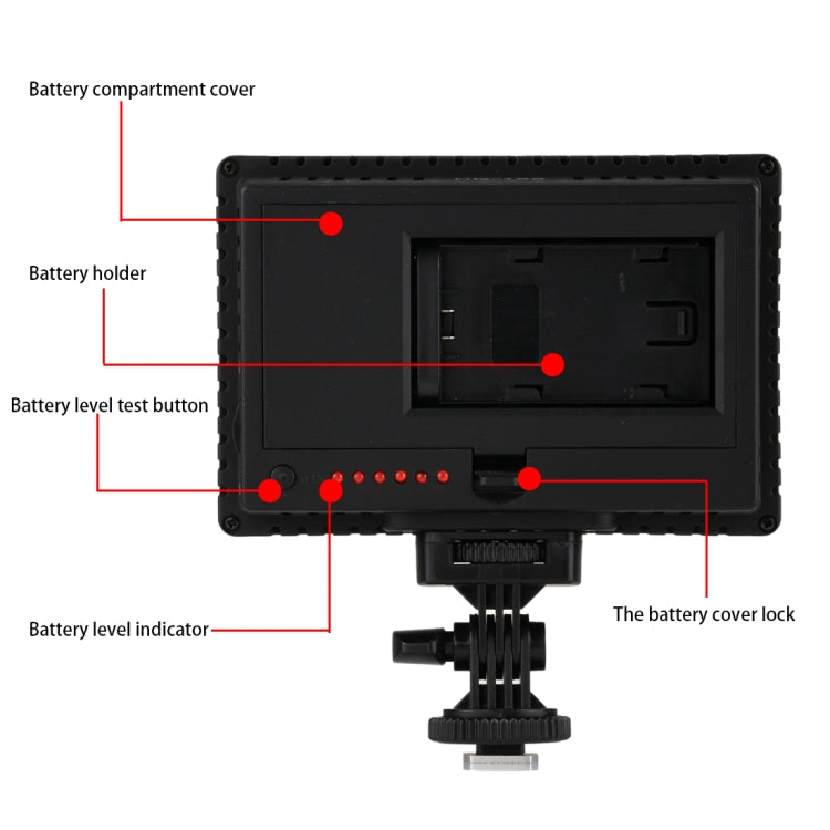 HD-160 White Light LED Video Light on-Camera Photography Lighting Fill Light for Canon, Nikon, DSLR Camera with 3 Filter Plates