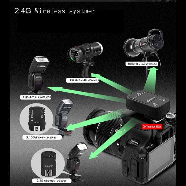 TRIOPO G4 2.4G Wireless Flash Speedlite Trigger with Hot Shoe