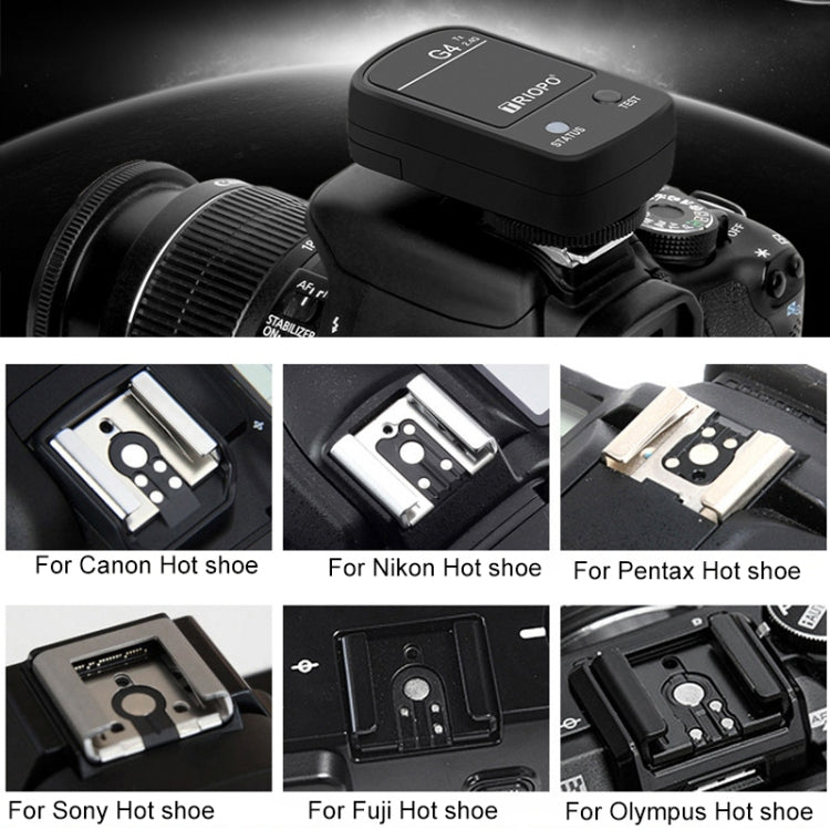 TRIOPO G4 2.4G Wireless Flash Speedlite Trigger with Hot Shoe