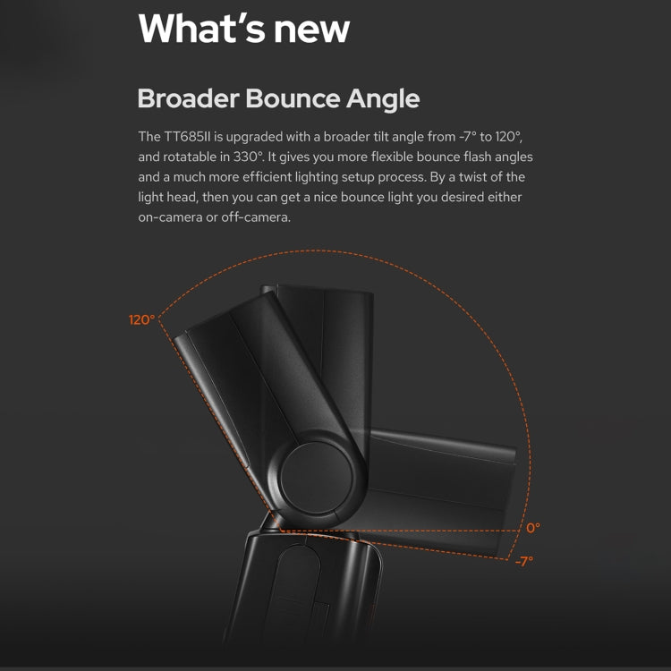 Godox TT685II-S 2.4GHz Wireless TTL HSS 1/8000s Flash Speedlite for Sony