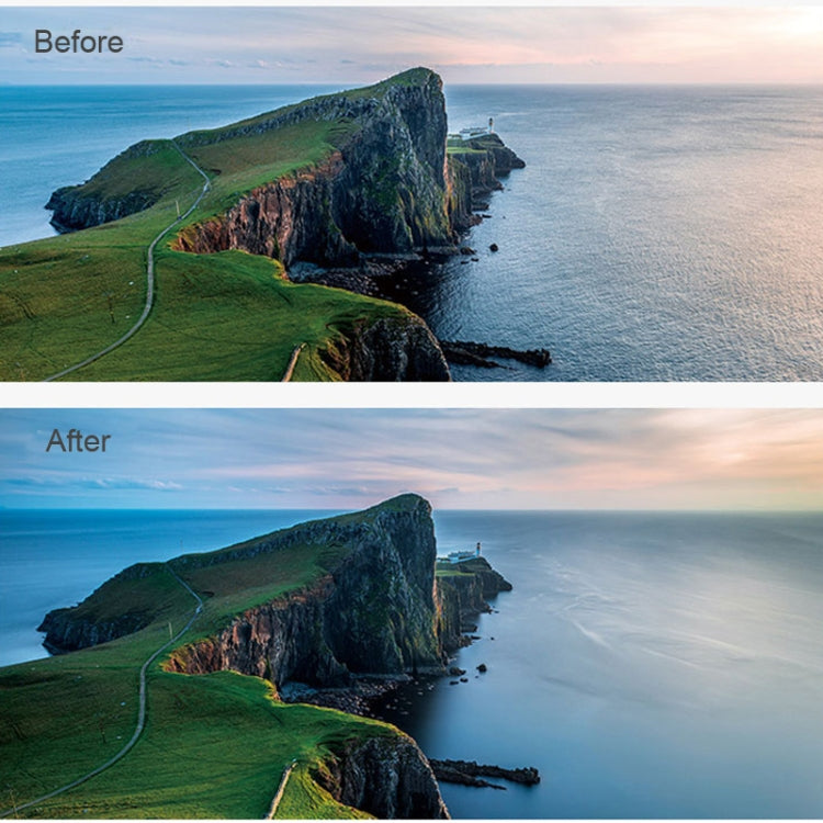 JSR ND32 Lens Filter for Panasonic LUMIX LX10