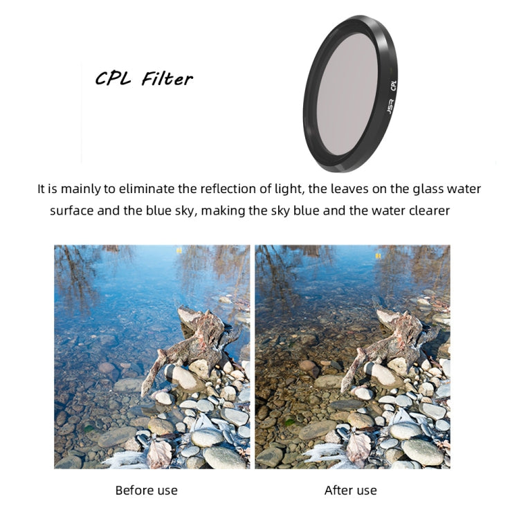 JSR CPL Lens Filter for Panasonic LUMIX LX10