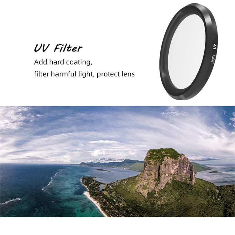 JSR UV Lens Filter for Panasonic LUMIX LX10