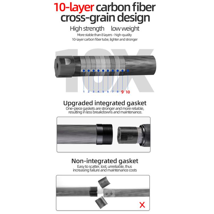 BEXIN ST402C Portable Collapsible Carbon Fiber Camera Tripod