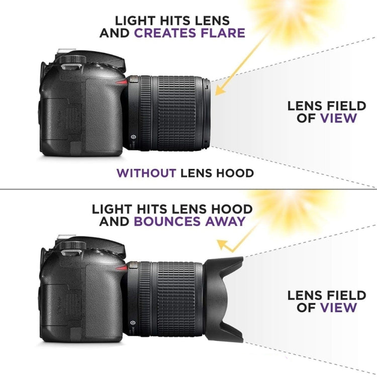 EW-73D Lens Hood Shade for Canon EF-S 18-135mm f/3.5-5.6 IS USM Lens