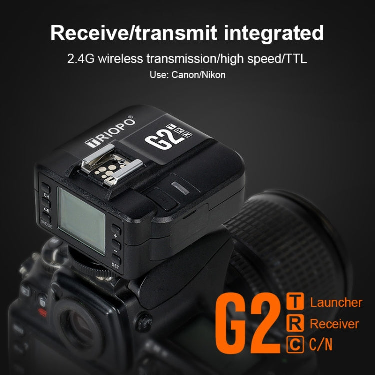 TRIOPO G2 Wireless Flash Trigger 2.4G Receiving / Transmitting Dual Purpose TTL High-speed Trigger for Canon Camera