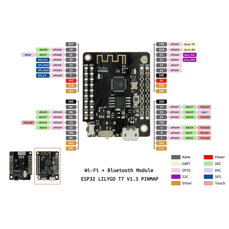 TTGO Mini32 V2.0.13 ESP32 WiFi Bluetooth Module Development Board Electronic Module