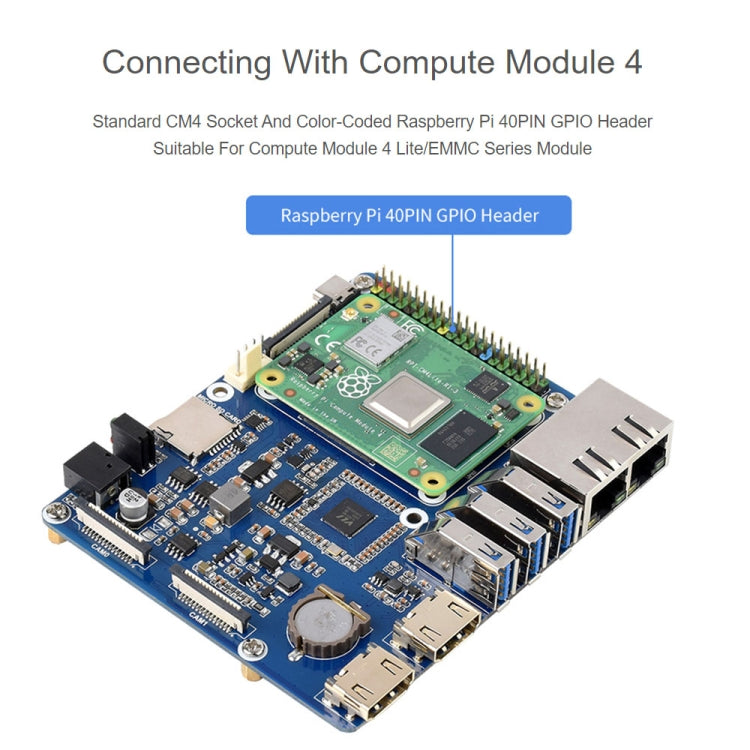 Waveshare Compute Module Dual Gigabit Ethernet Base Board for Raspberry Pi CM4
