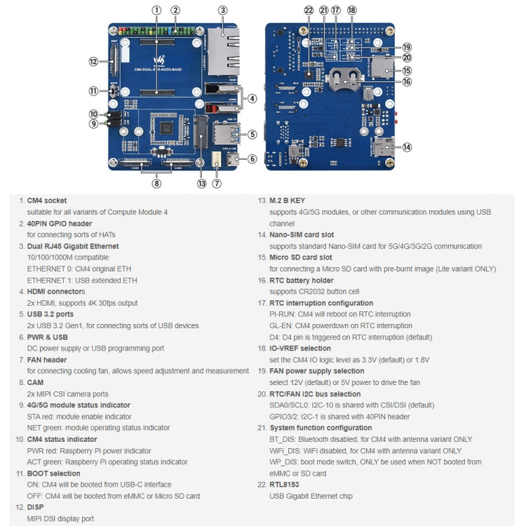 Waveshare Dual Gigabit Ethernet 5G / 4G Base Board for Raspberry Pi CM4