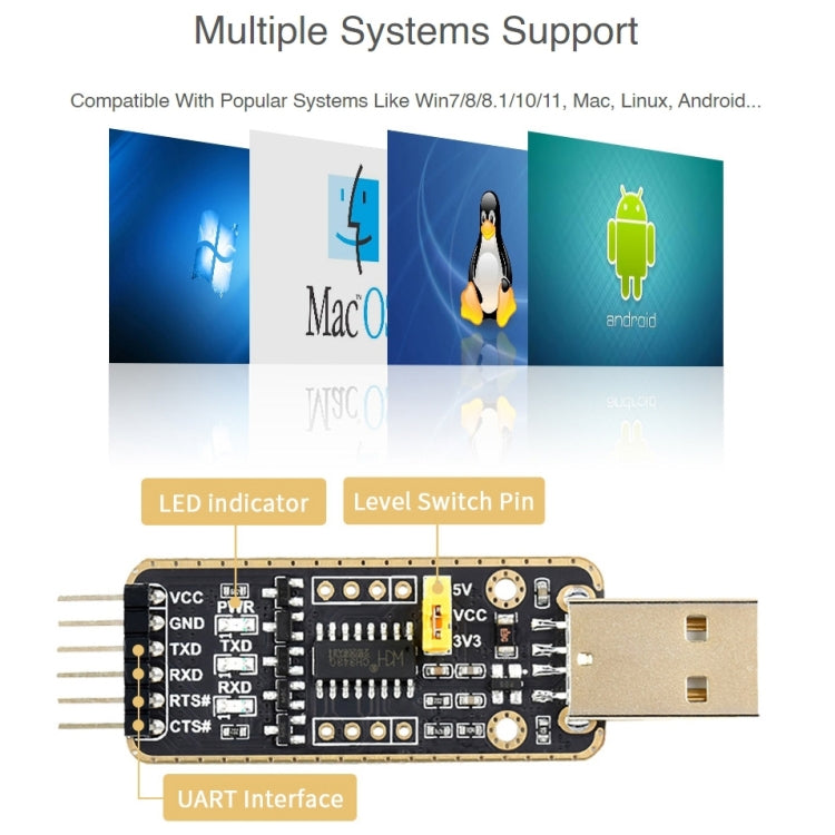 Waveshare Type-C / USB-C to UART High Band Rate Transmission Module Connectors