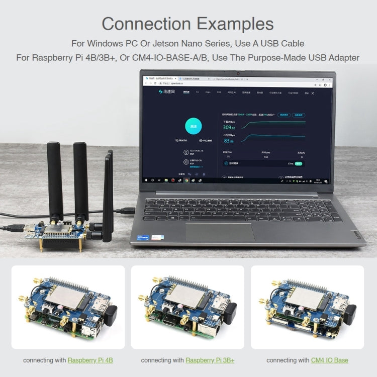 Waveshare SIM8202G-M2 5G HAT B Multi Band Snapdragon X55 Module Board for Raspberry Pi