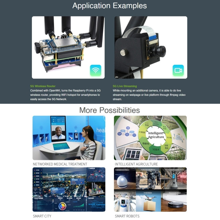 Waveshare RM500U-CN 5G HAT Quad Antennas LTE-A Multi Band Module Board for Raspberry Pi