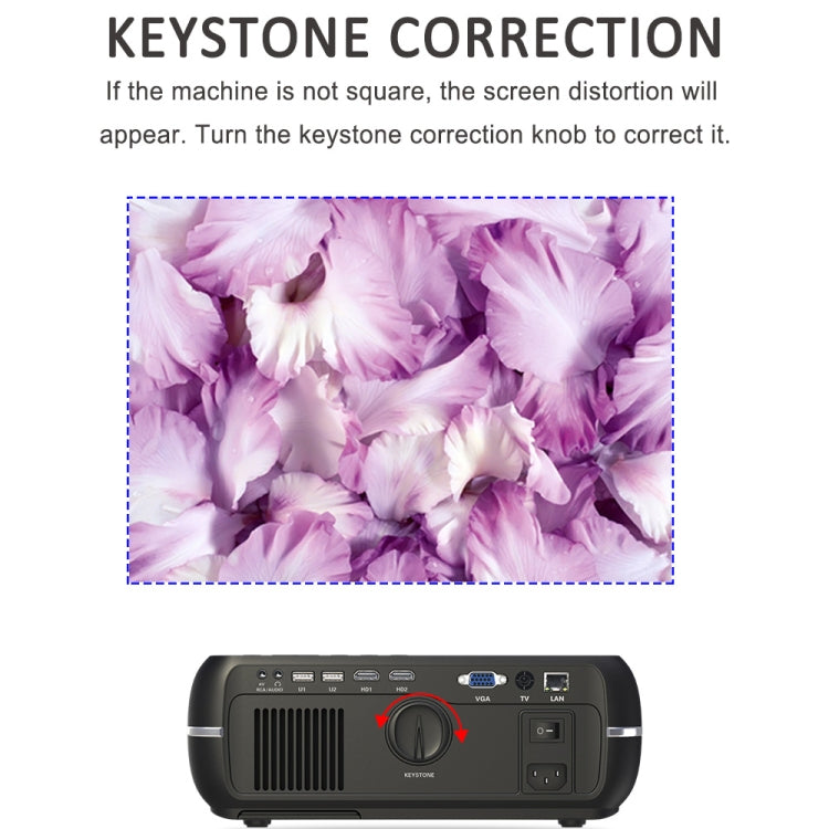 DH-A10 5.8 inch LCD Screen 4200 Lumens 1280 x 800P HD Smart Projector with Remote Control,Android 6.0 OS, Support WiFi, Bluetooth,HDMIx2, USBx2, VGA, AV IN/RCA, RJ45, LAN