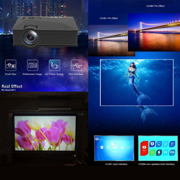 UC68+ 40ANSI 1024 x 600P Home Theater Multimedia HD LED Projector,  Support USB/SD/HDMI/VGA/IR