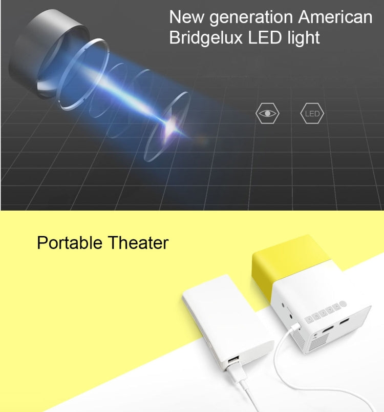 YG-300 0.8-2M 24-60 inches 400-600 Lumens LED Projector HD Home Theater with 3 in 1 Video Convert Cable & Remote Controller, Size: 12.6 x 8.6 x 4.6 cm, EU Plug