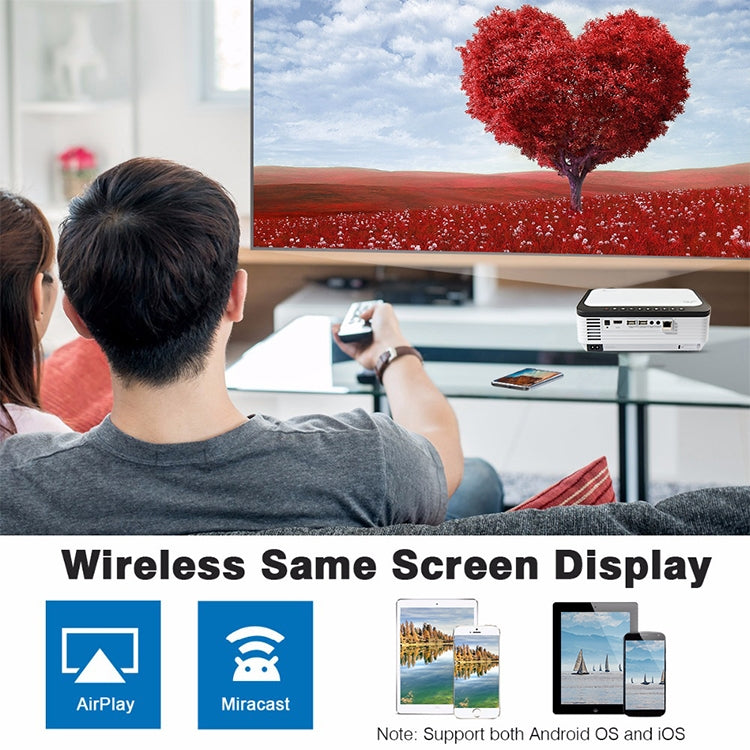 Wejoy L6 5 inch 200 ANSI Lumen 1920 x 1080P Android 6.0 HD Bluetooth 4.0 WiFi HD Smart Projector, Support AV / VGA / HDMI / 2 x USB / RJ45, 1G+8G