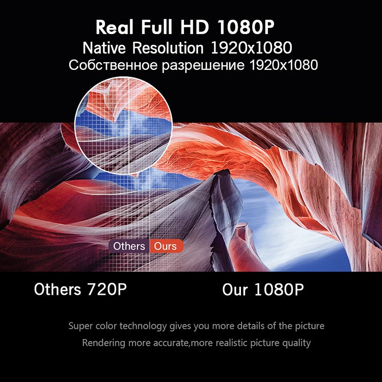 Wejoy L6 5 inch 200 ANSI Lumen 1920 x 1080P Android 6.0 HD Bluetooth 4.0 WiFi HD Smart Projector, Support AV / VGA / HDMI / 2 x USB / RJ45, 1G+8G