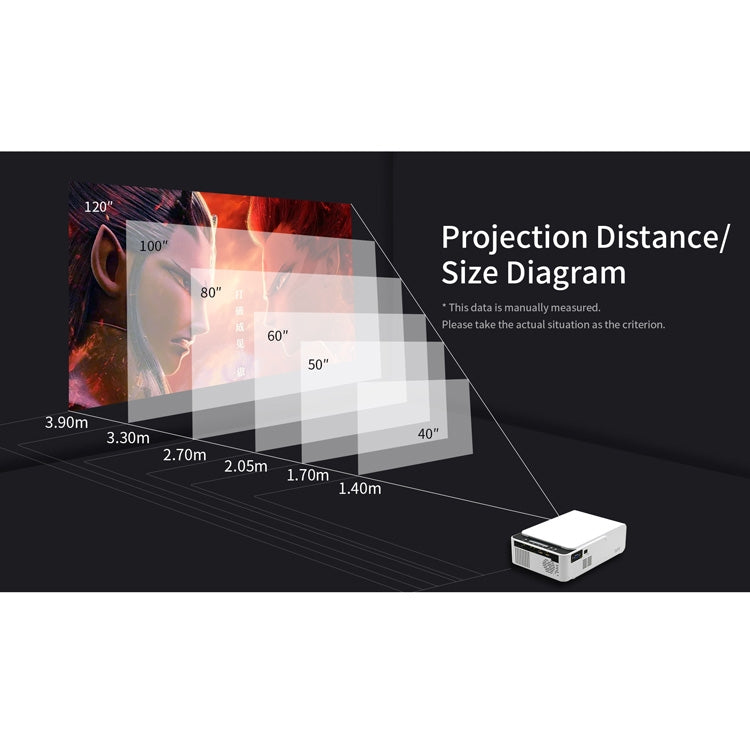 T5 100ANSI Lumens 800x400 Resolution 480P LED+LCD Technology Smart Projector, Support HDMI / SD Card / 2 x USB / Audio 3.5mm, Ordinary Version