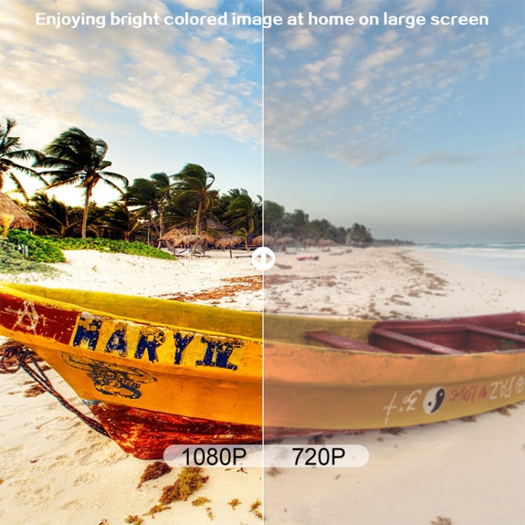 Cheerlux C9 2800 Lumens 1920x1080P HD Same Screen Smart Projector, Support HDMI x 2 / USB x 2 / VGA / AV