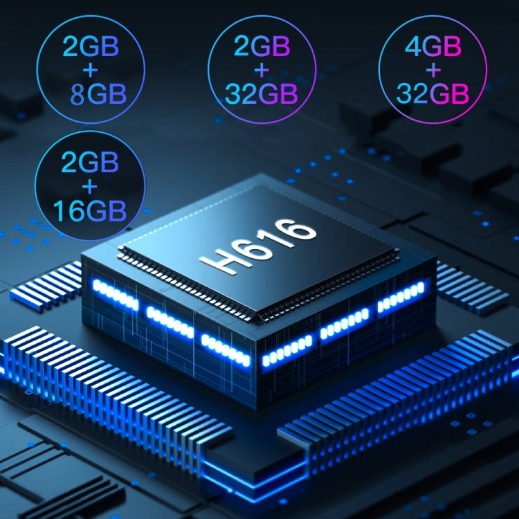 6K UHD Smart TV Box, Android 10.0, Allwinner H616 Quad Core, 4GB+32GB,EU Plug