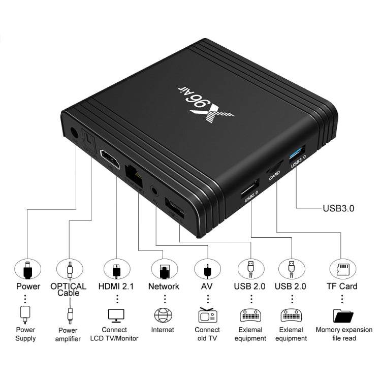 X96 Air 8K Smart TV BOX Android 9.0 Media Player with Remote Control, Quad-core Amlogic S905X3, RAM: 4GB, ROM: 64GB, Dual Band WiFi, Bluetooth, AU Plug