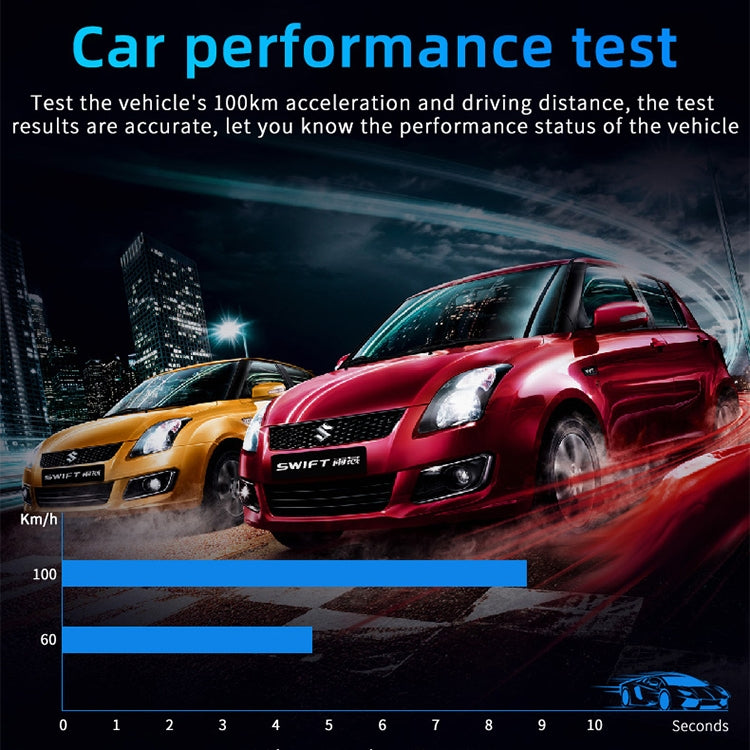 M12 OBD2 + GPS Mode Car Head-up Display HUD Overspeed / Speed / Water Temperature / Low Voltage / Fault Alarm