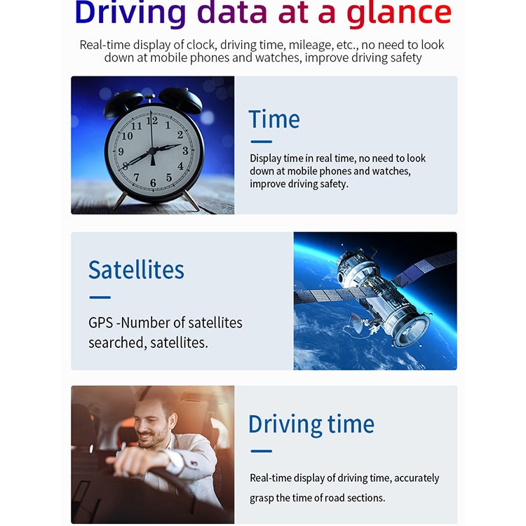 M12 OBD2 + GPS Mode Car Head-up Display HUD Overspeed / Speed / Water Temperature / Low Voltage / Fault Alarm