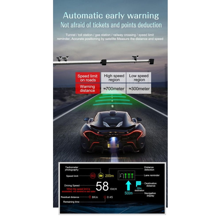 C1 OBD2 + GPS Mode Car HUD Head-up Display Compass / Speed / Water Temperature / Voltage Display / Speed / Fault Alarm / Navigation Function