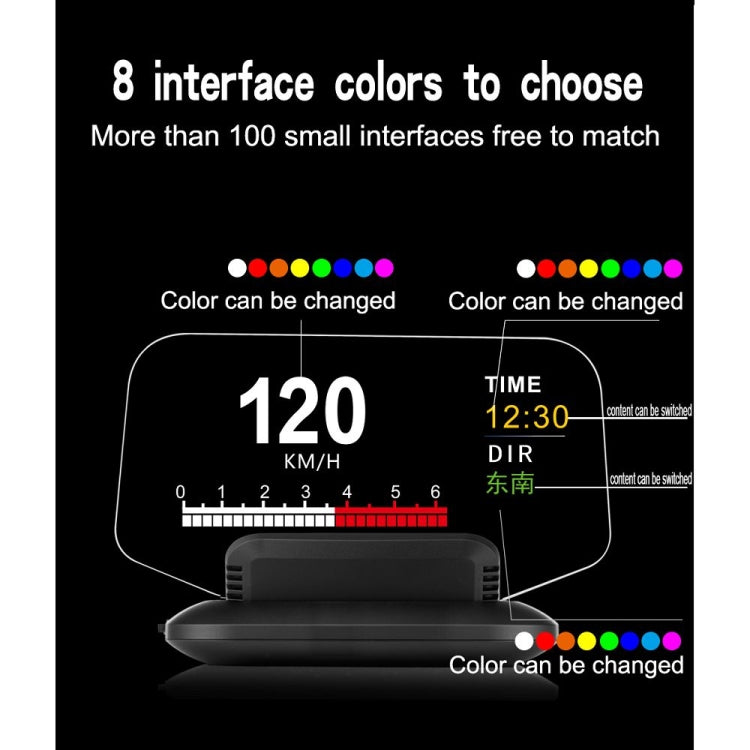 C1 OBD2 + GPS Mode Car HUD Head-up Display Compass / Speed / Water Temperature / Voltage Display / Speed / Fault Alarm / Navigation Function