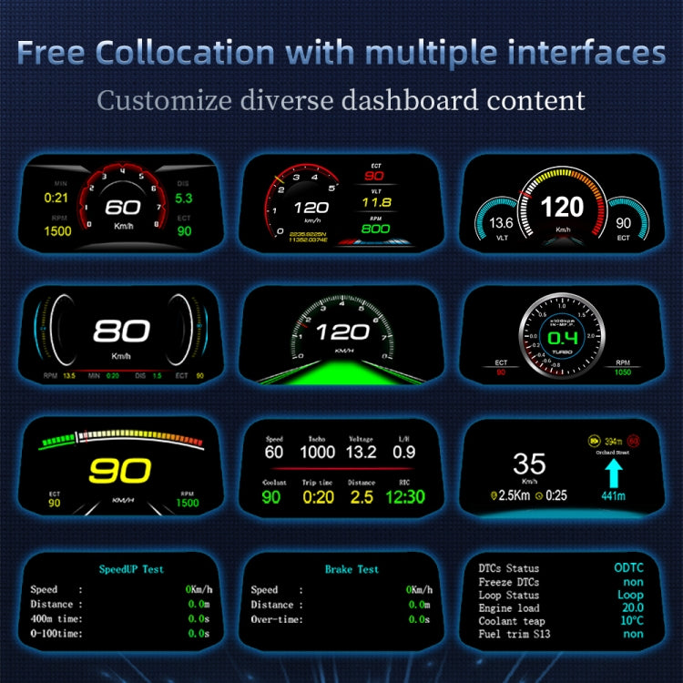 C3 OBD2 + GPS Mode Car Head-up Display HUD Overspeed / Speed / Water Temperature Too High / Voltage Too Low / Engine Failure Alarm / Fatigue Driving Reminder / Navigation Function