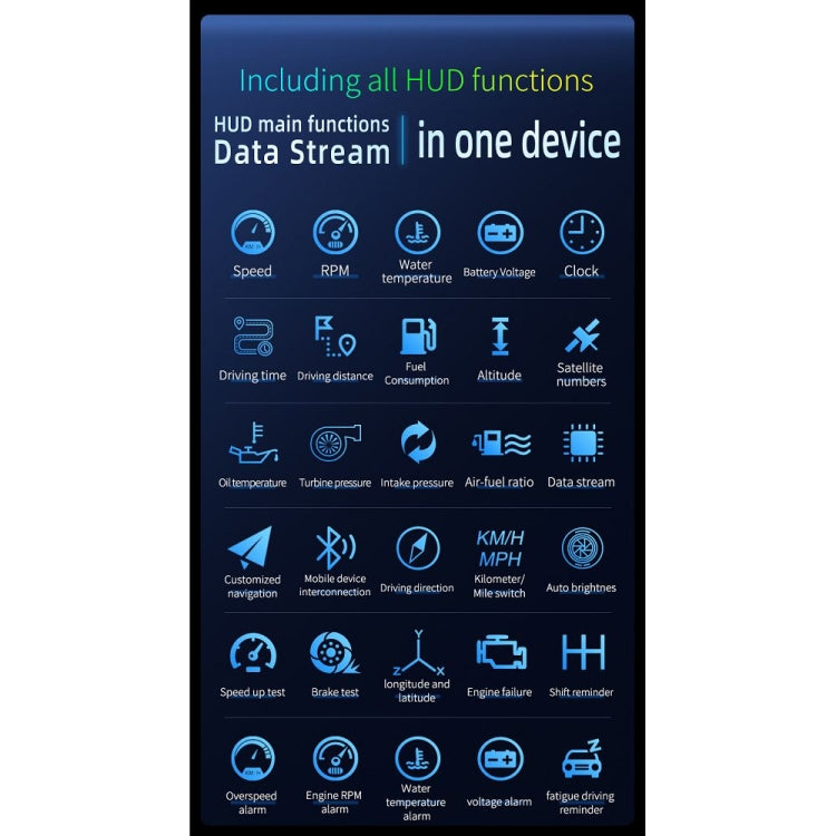 P20 OBD2 + GPS Mode Car Head-up Display HUD Overspeed / Speed / Water Temperature Alarm