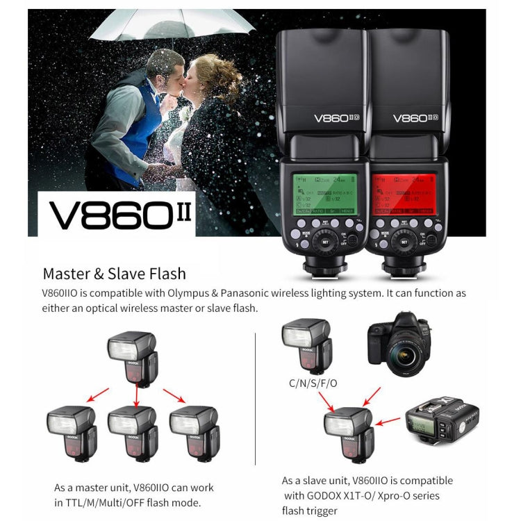 Godox V860IIO 2.4GHz Wireless 1/8000s HSS Flash Speedlite Camera Top Fill Light for Olympus DSLR Cameras