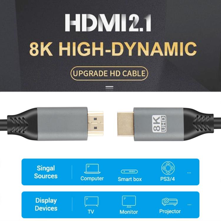HDMI2.1 8K 120Hz High Dynamic HD Cable