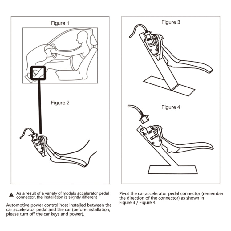 Sipeter Car Power Accelerator Module