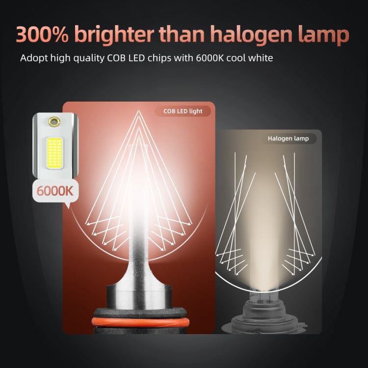 2 PCS DC9-36V / 25W / 6000K / 2500LM IP68 Waterproof Car LED Headlight