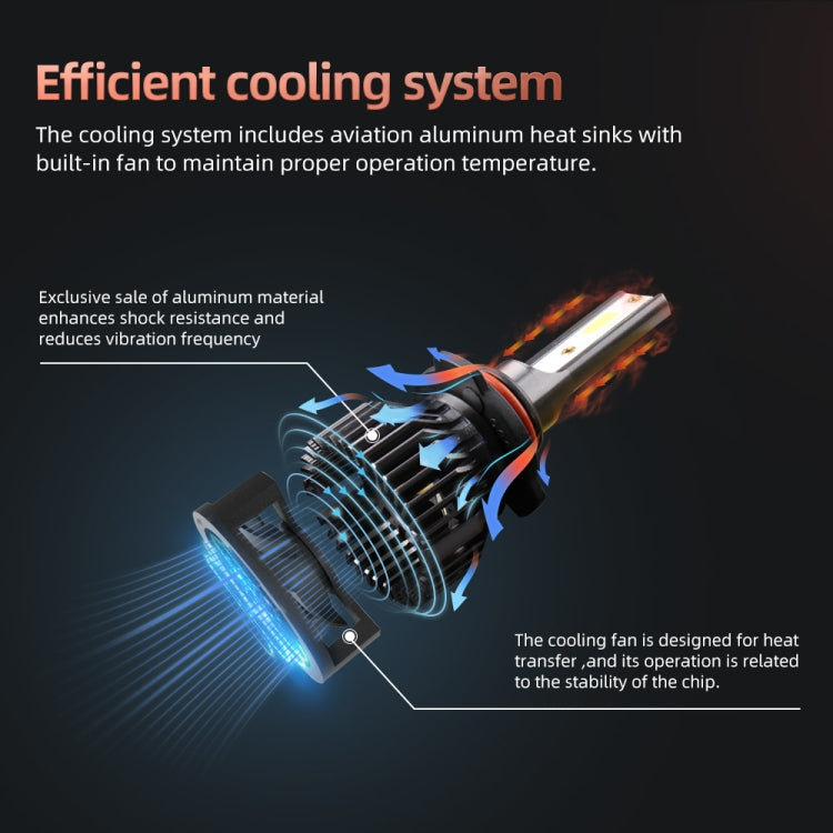 2 PCS DC9-36V / 25W / 6000K / 2500LM IP68 Waterproof Car LED Headlight