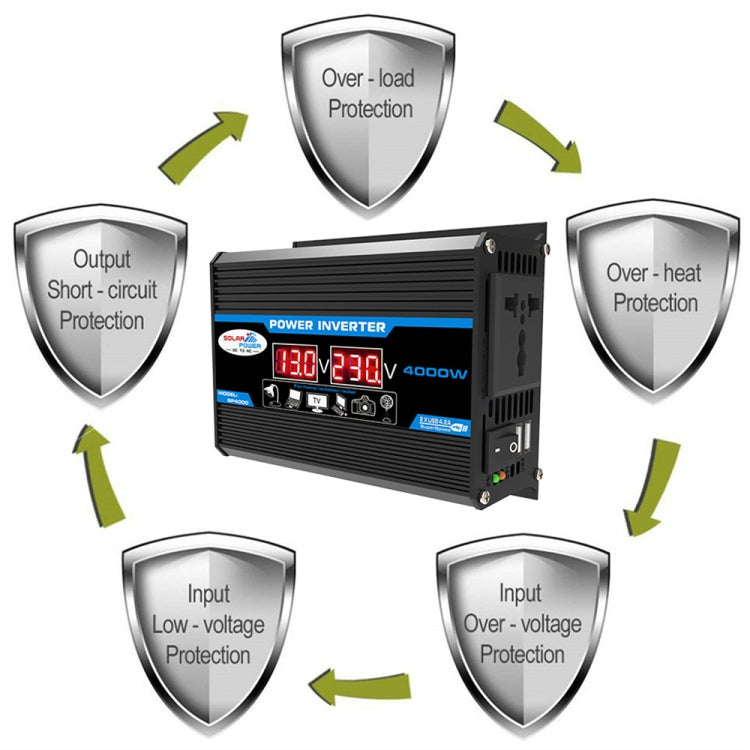 Tang II Generation 12V to 220V 300W Car Power Inverter