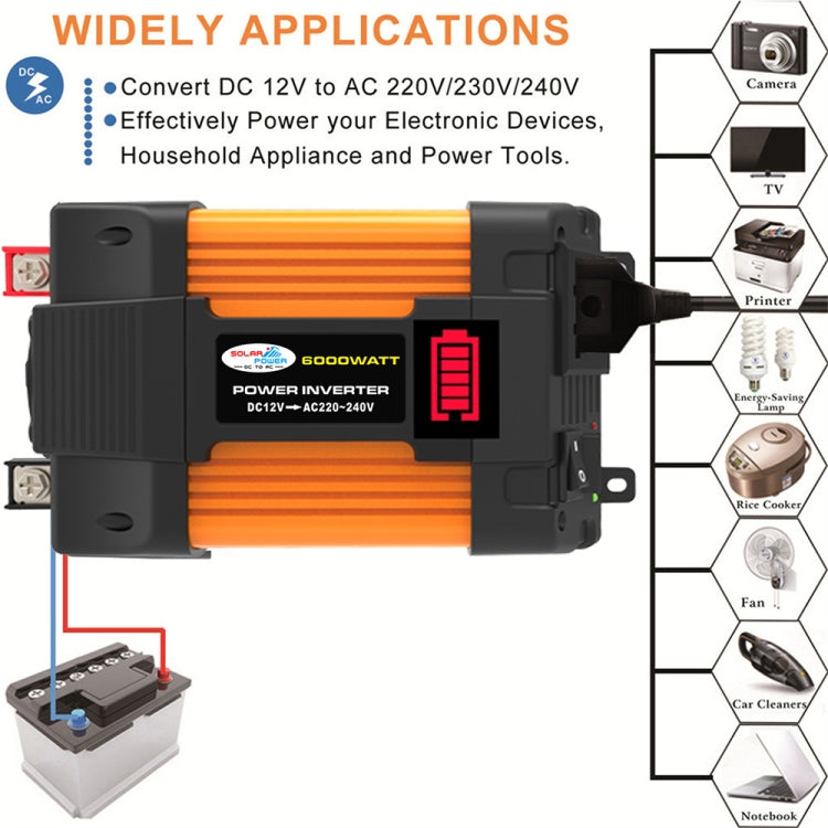 Little Wasp 12V to 220V 6000W Car Power Inverter with LED Display & Dual USB