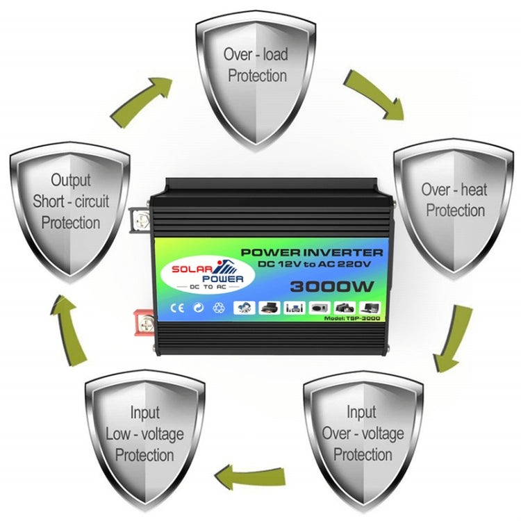 Tang I Generation 12V to 110V 3000W Intelligent Car Power Inverter with Dual USB