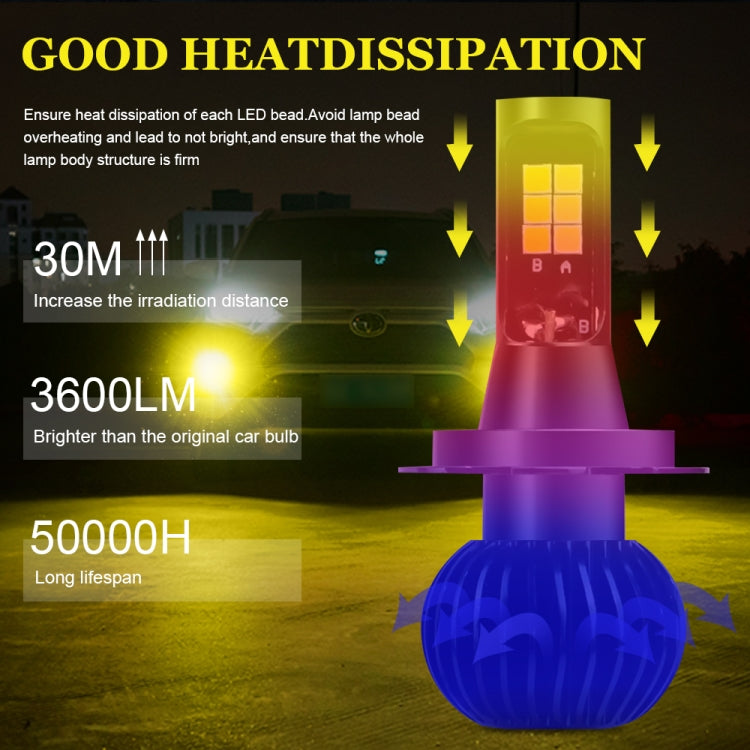 DC9-32V / 3000LM / 30W / 6000K+3000K IP65 Car LED Double Color Fog Light with 12LEDs CSP Lamp Beads