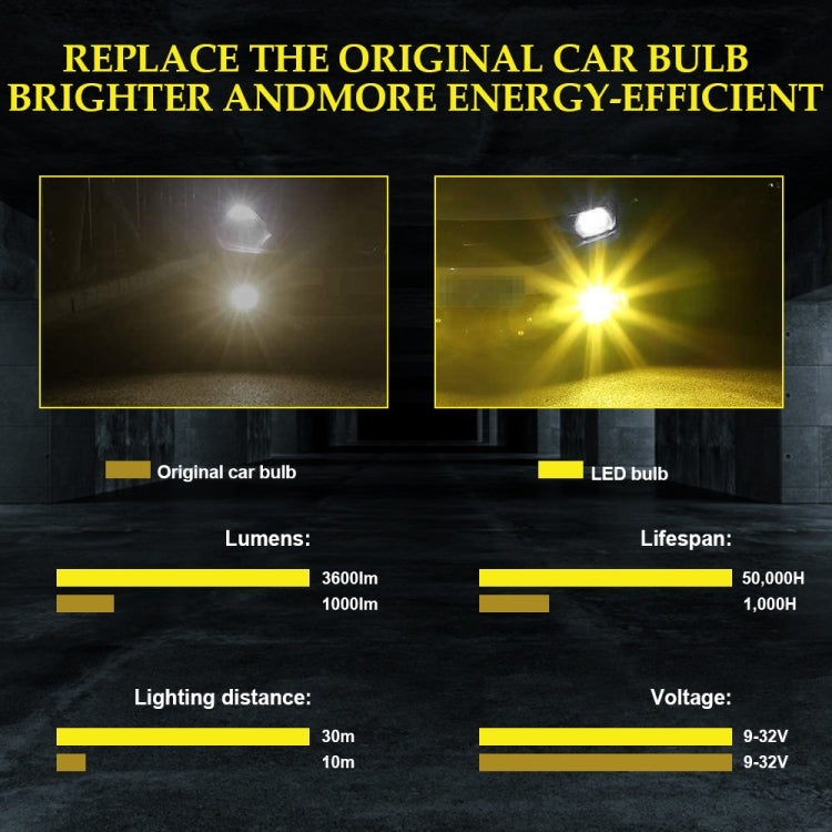 DC9-32V / 3000LM / 30W / 6000K+3000K IP65 Car LED Double Color Fog Light with 12LEDs CSP Lamp Beads