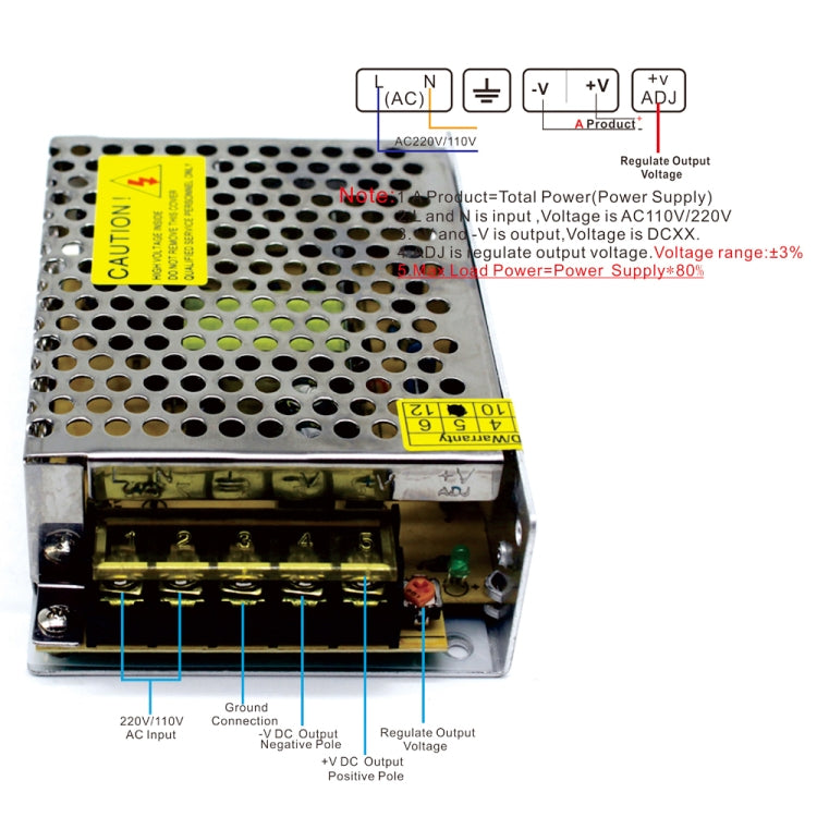 LED Regulated Switching Power Supply, Size: 110 x 79 x 36mm