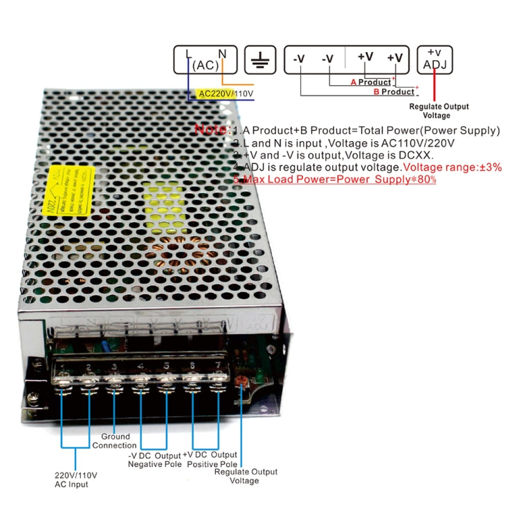 LED Regulated Switching Power Supply, Size: 199 x 98 x 42mm
