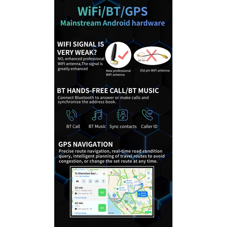 S-8802C 7 inch IPS Screen Car Android Player GPS Navigation Bluetooth Touch FM Radio, Support Mirror Link & FM & WIFI & Steering Wheel Control