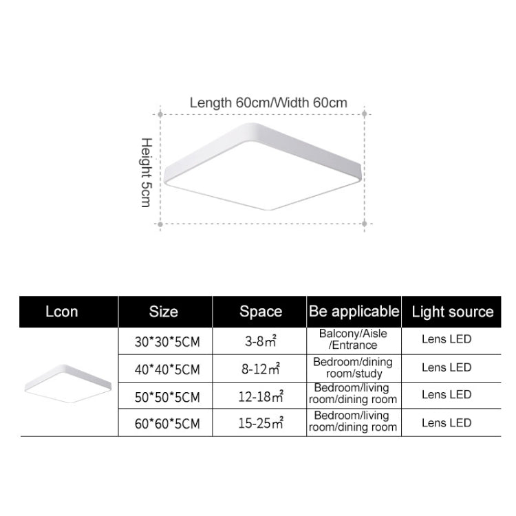 Macaron LED Square Ceiling Lamp, 3-Colors Light