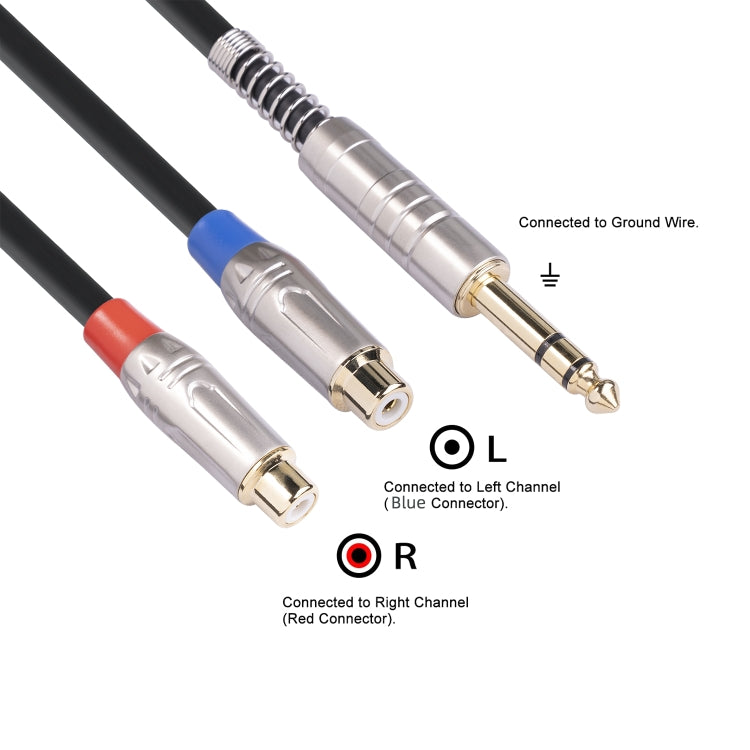 TC030YTR048-03 6.35mm Male to Dual RCA Female Bifurcated Audio Cable